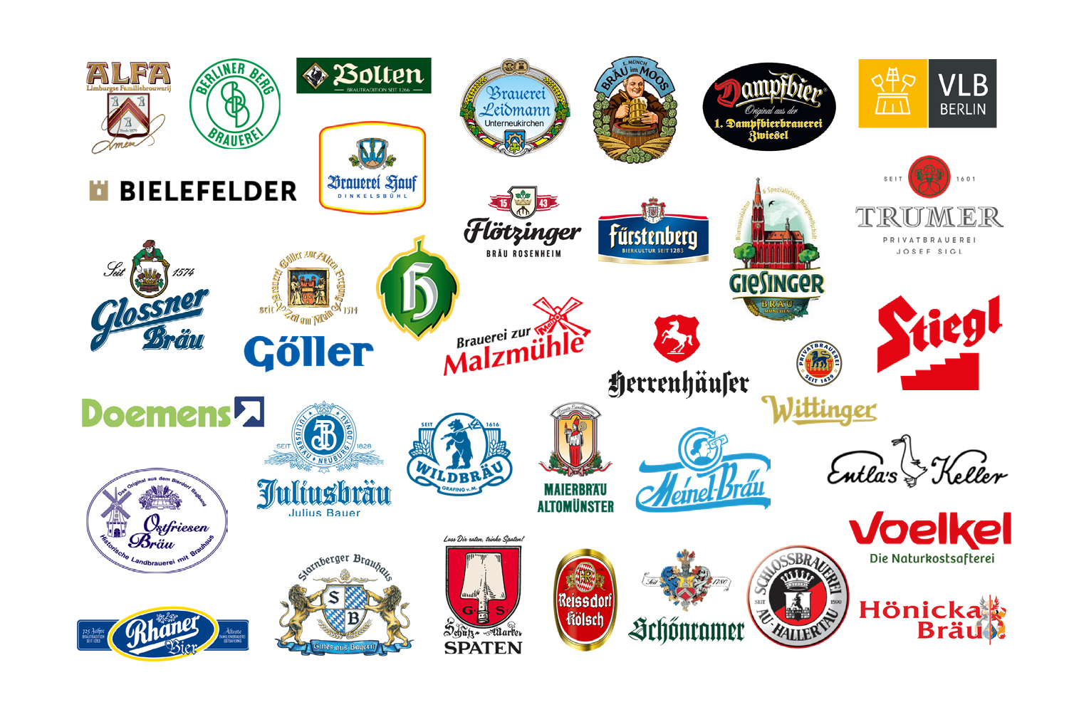 Referenzen Brauerei